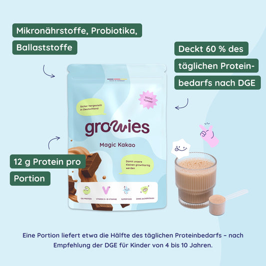 growies shake