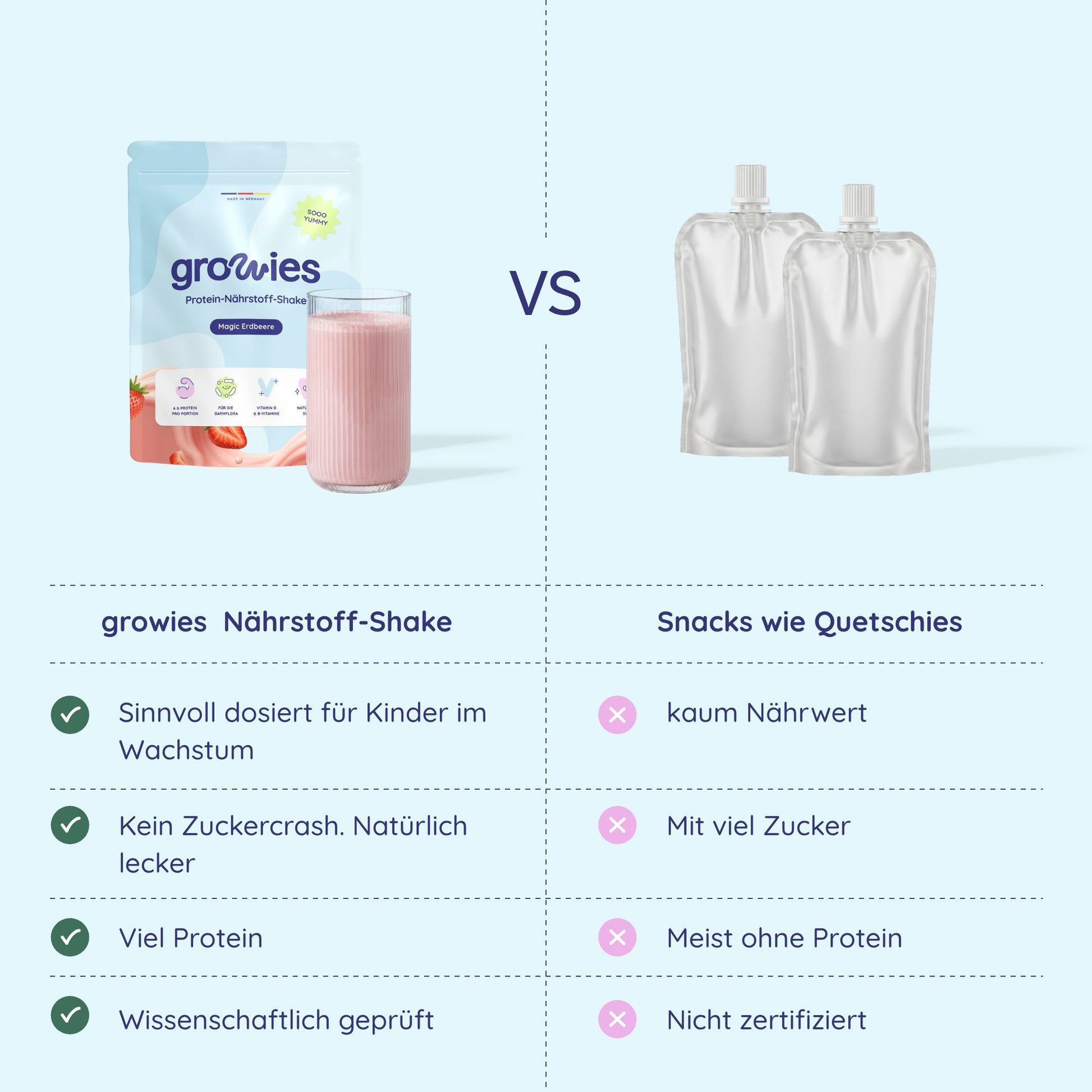 Magic Erdbeere