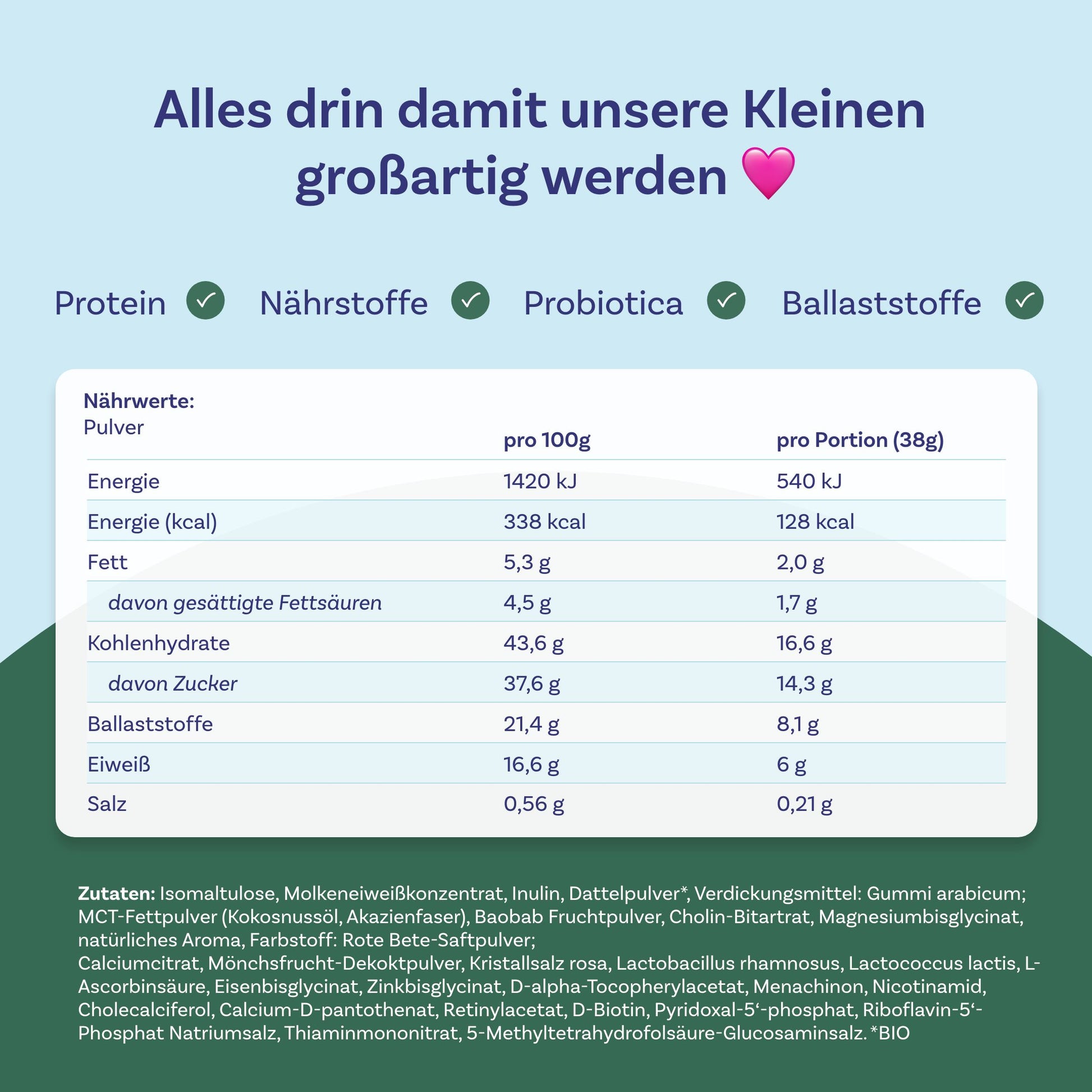 Magic Erdbeere