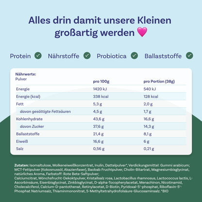 Magic Erdbeere