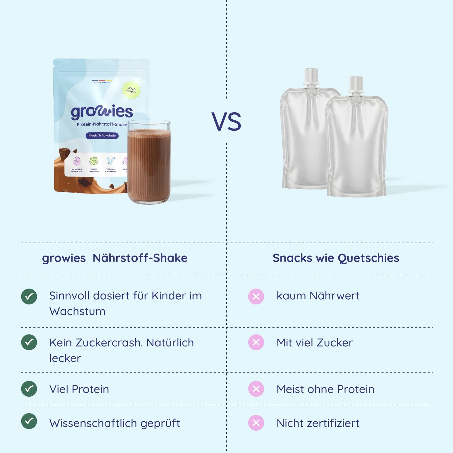 Magic Schokolade