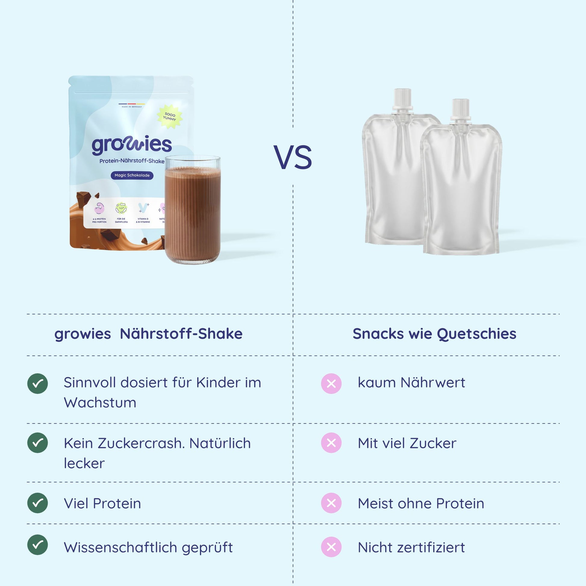 Magic Schokolade